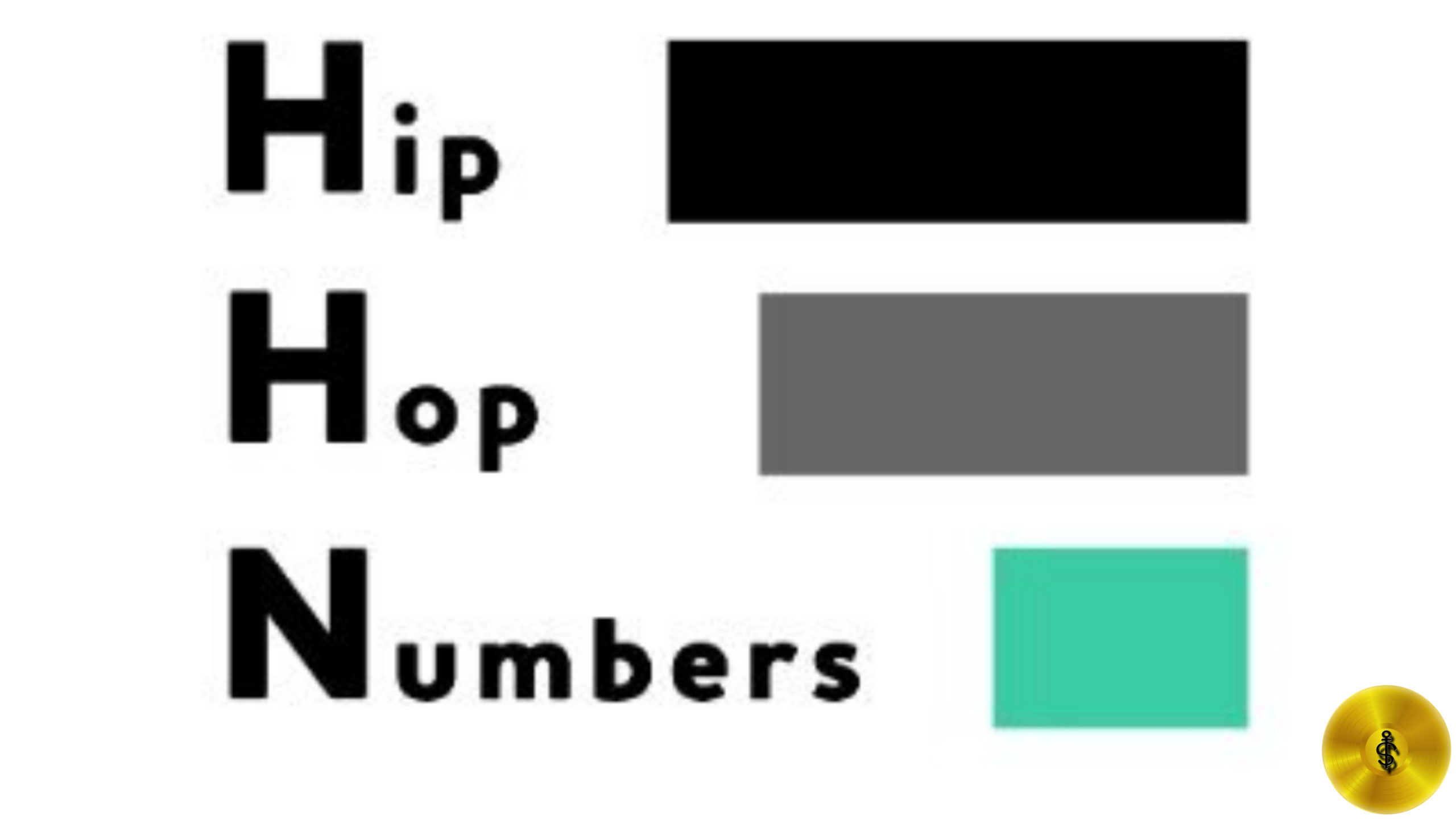 Inverview: HipHopNumbers™️ Ben Carter Sits Down